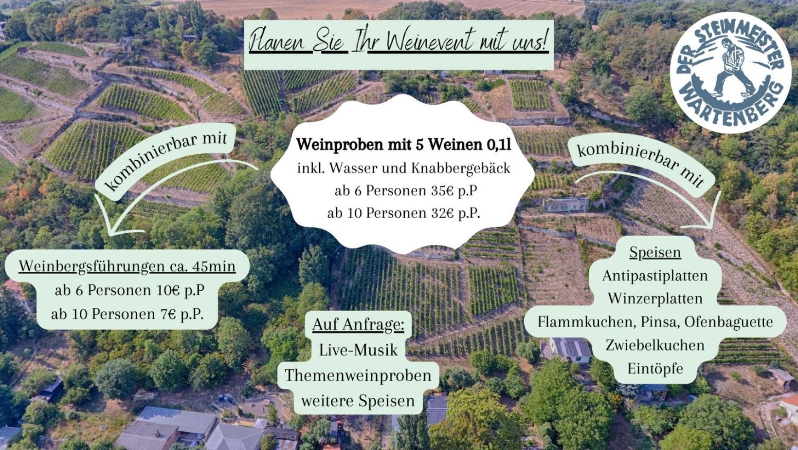 Ferienhaus Silvaner Naumburg  Exterior foto